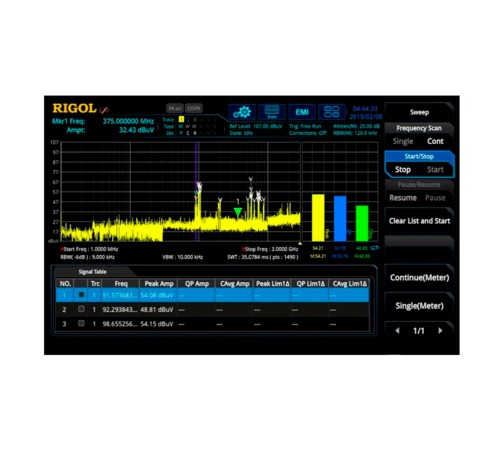 Опция ЭМИ измерений RSA3000E-EMI