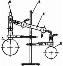 Прибор для перегонки кислот
