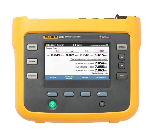 Регистратор качества электроэнергии Fluke 1738/B